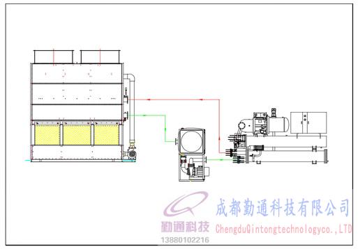 暖通空调冷却系统